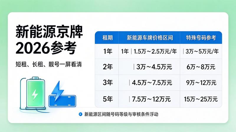 公安备案